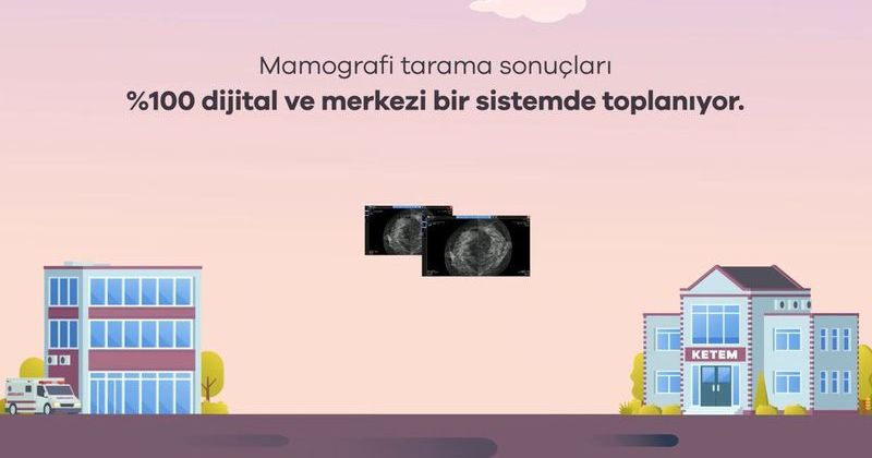 Mamografi Tarama Raporlama Sistemi Meme Kanseri Mücadelesinde Yeni Dönem Başlattı