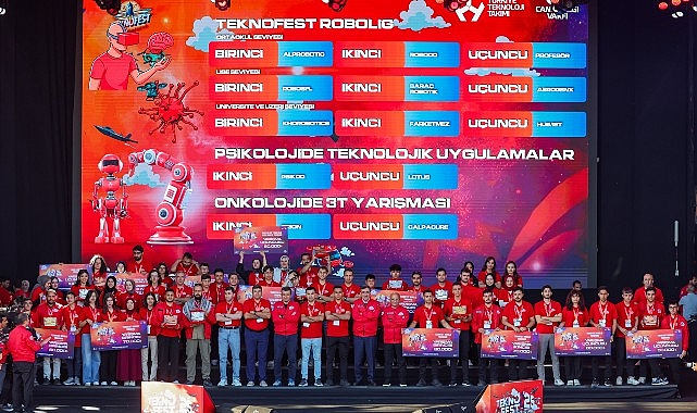 Gökyüzünde Heyecan, Yerde Coşku: TEKNOFEST İstanbul 1 Milyon 32 Bin Ziyaretçiyi Ağırladı